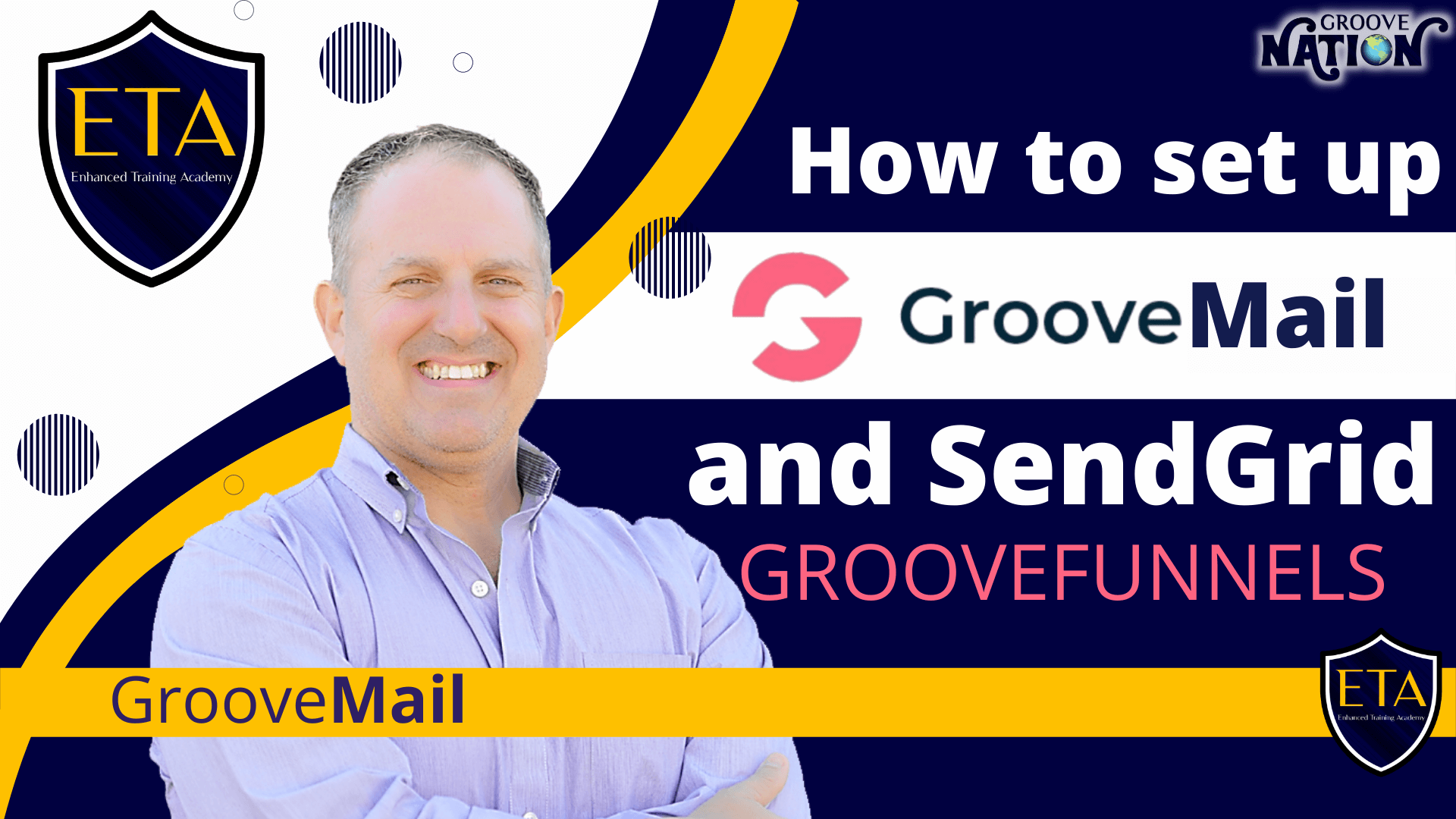 How to connect GrooveMail to SendGrid